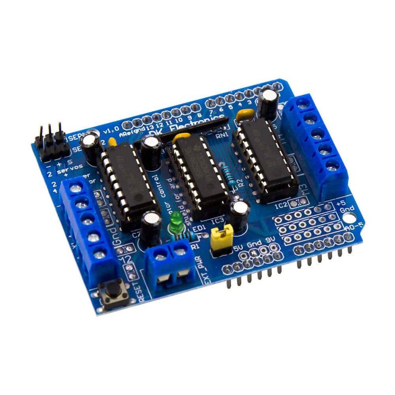 Modules